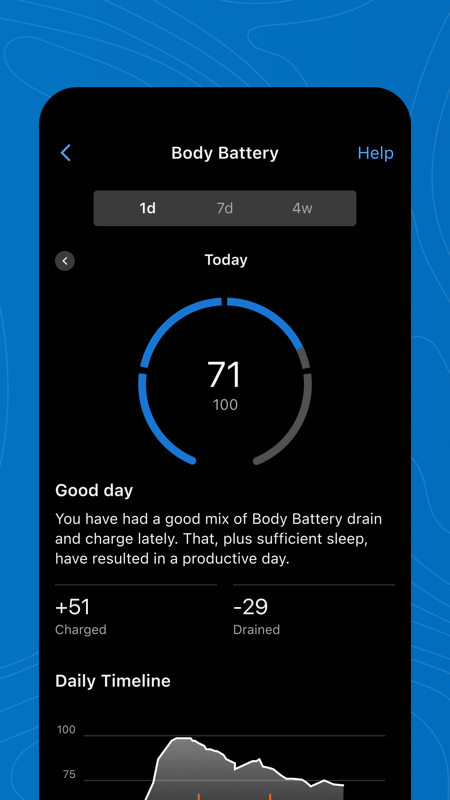 Garmin Connect