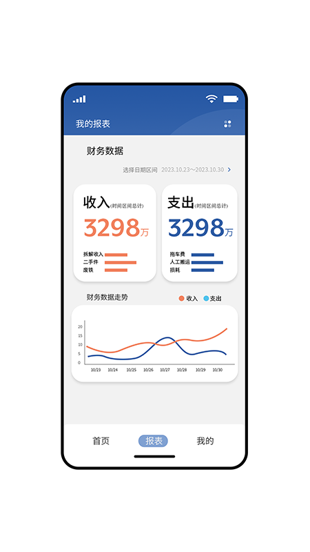 拆车管家