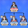 快乐中式人生