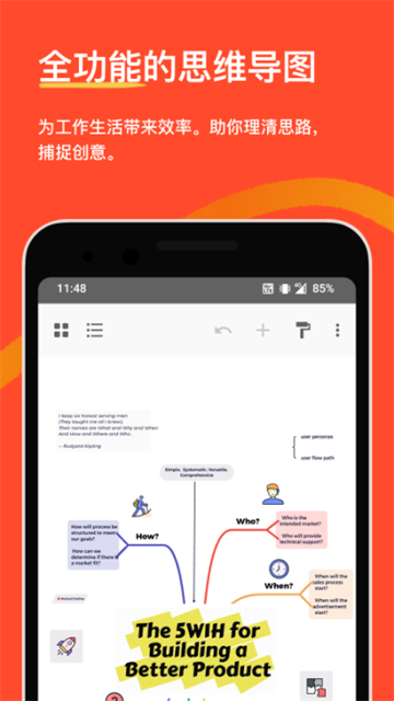 Mind思维导图app