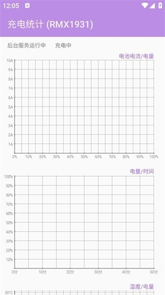充电详细记录