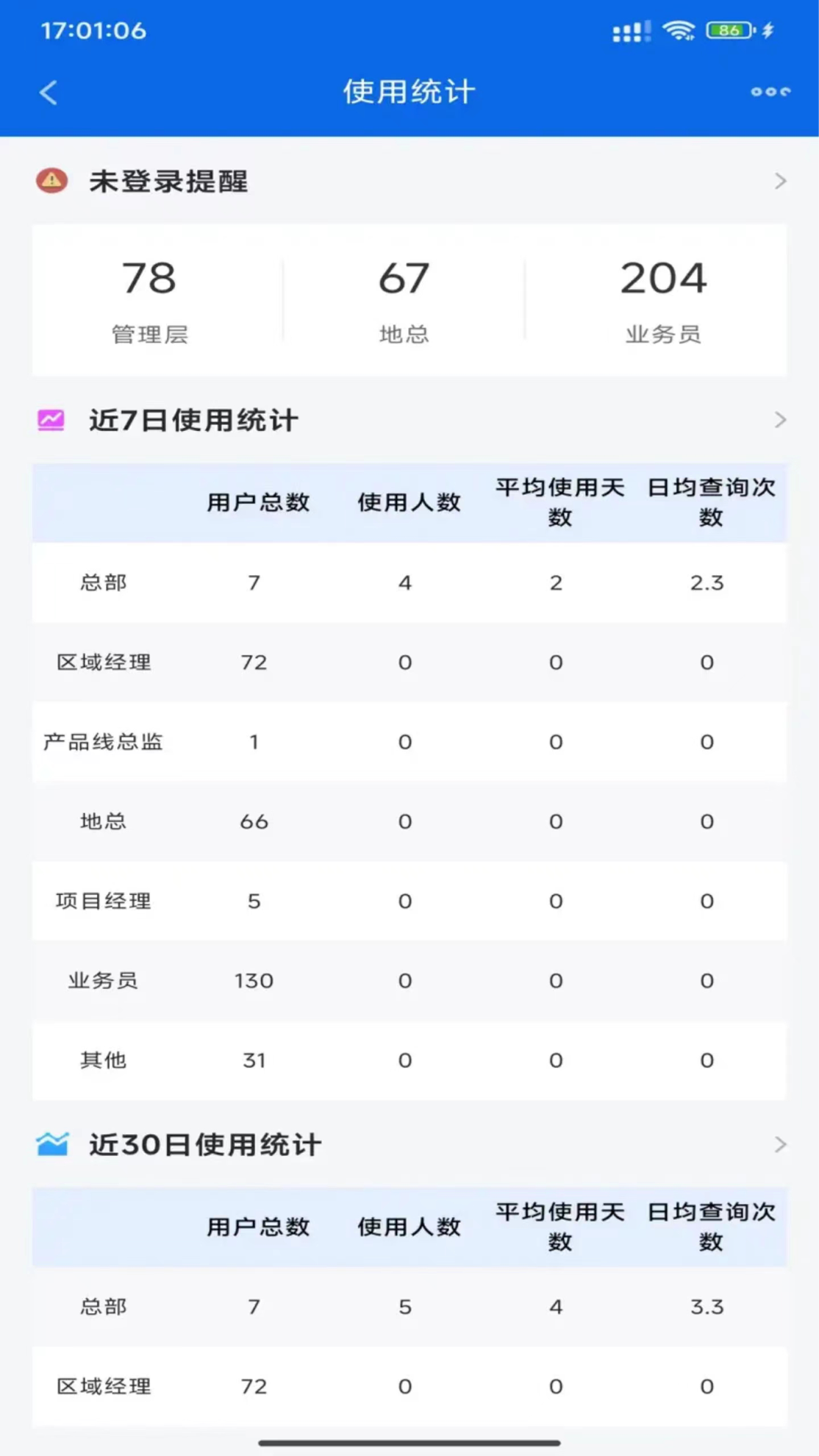佰策·掌握