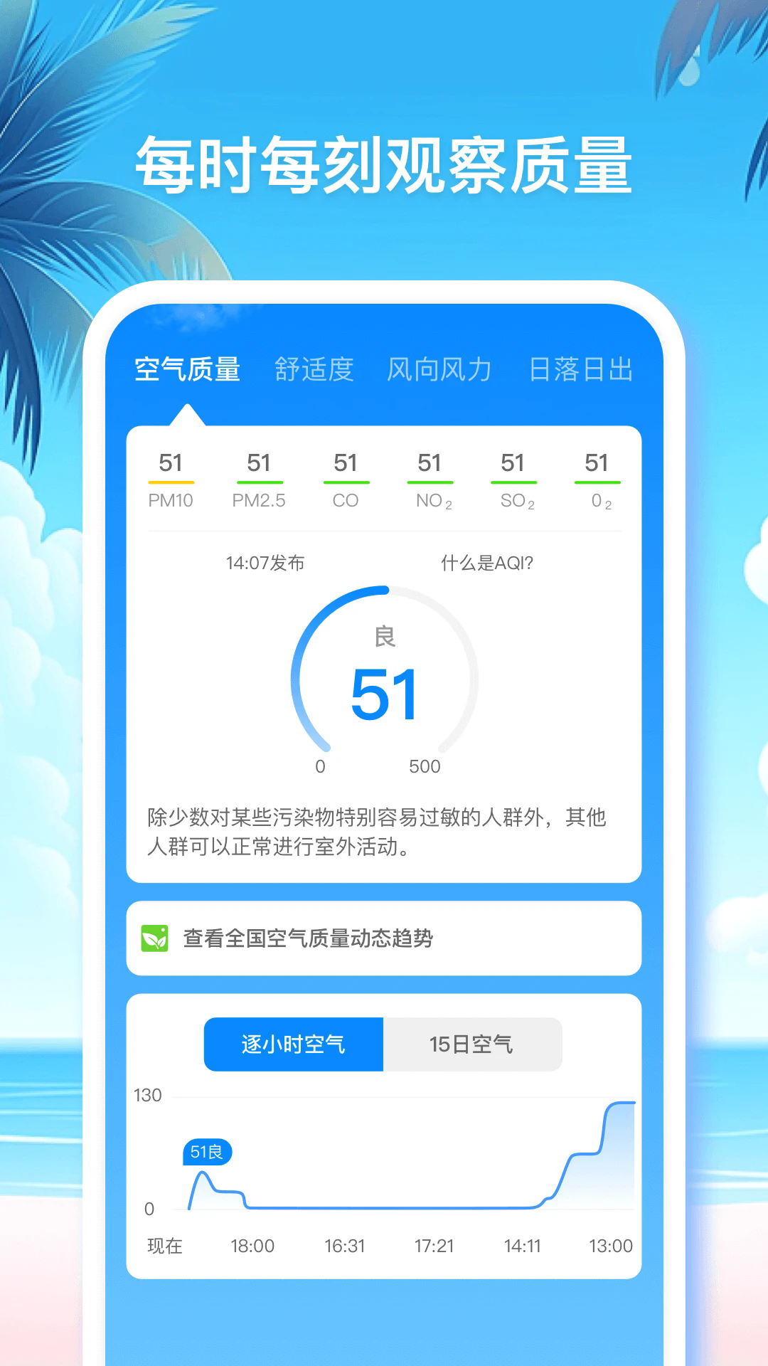 无忧天气