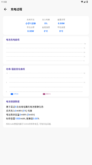 充电详细记录