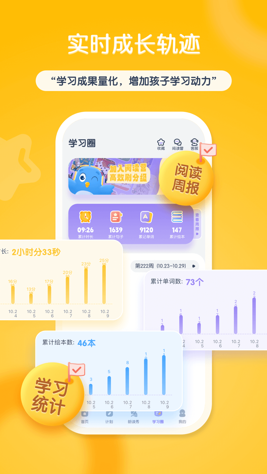 阶梯绘本阅读