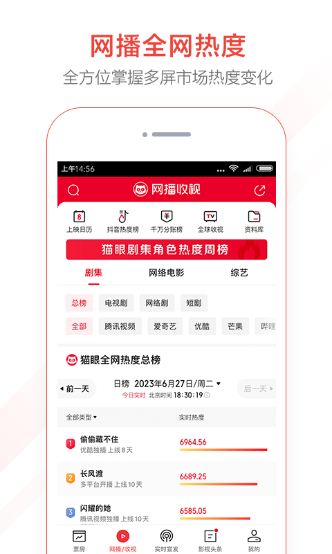 猫眼票房分析app