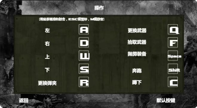 盟军战争英雄
