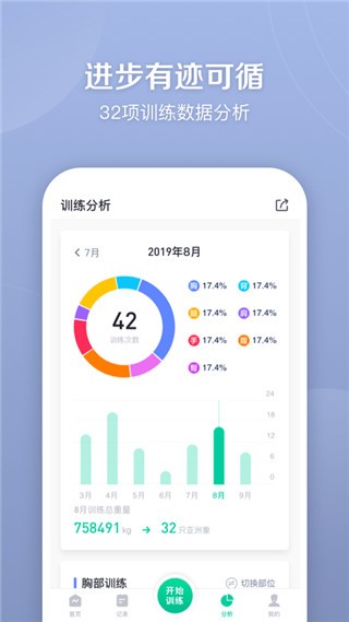健身笔记