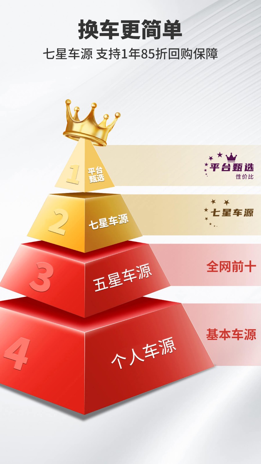 超跑之家