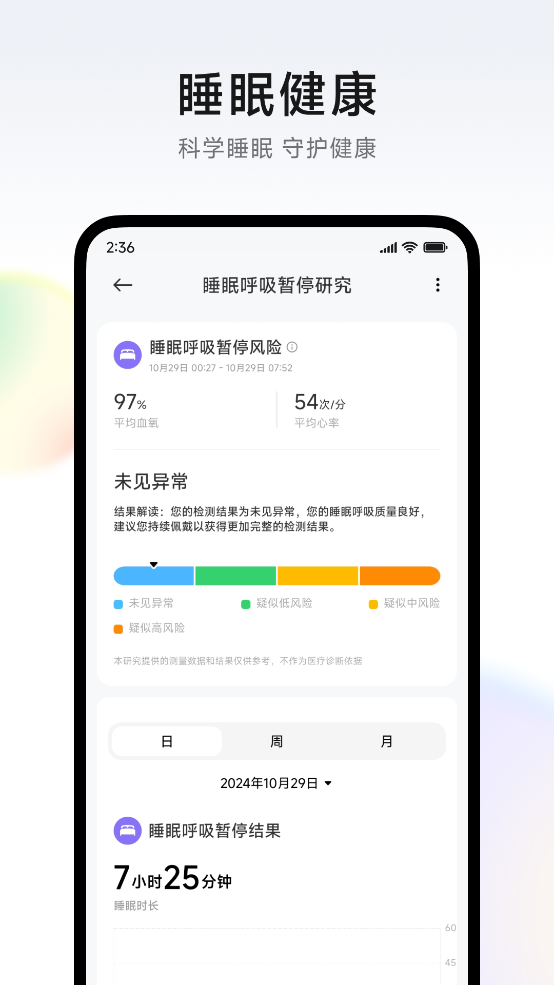 小米健康研究