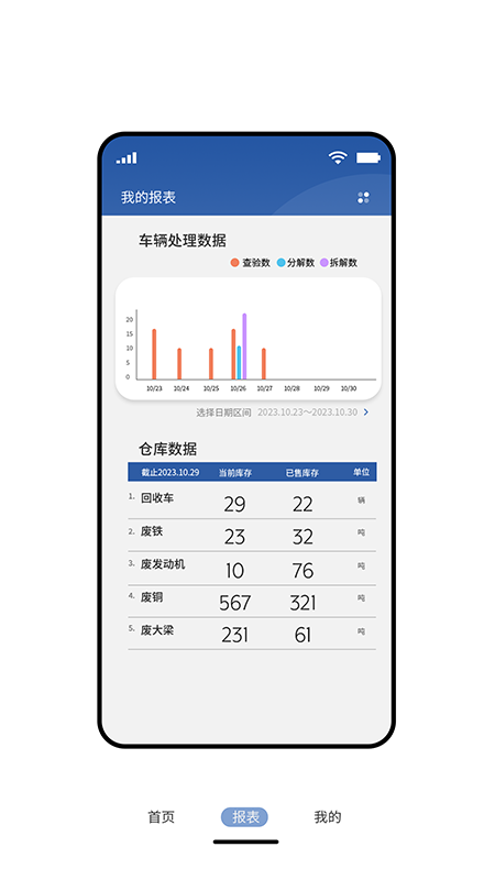 拆车管家