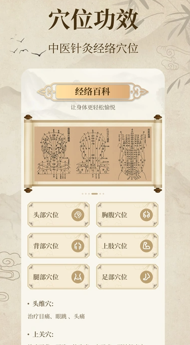 中医经络穴位典籍