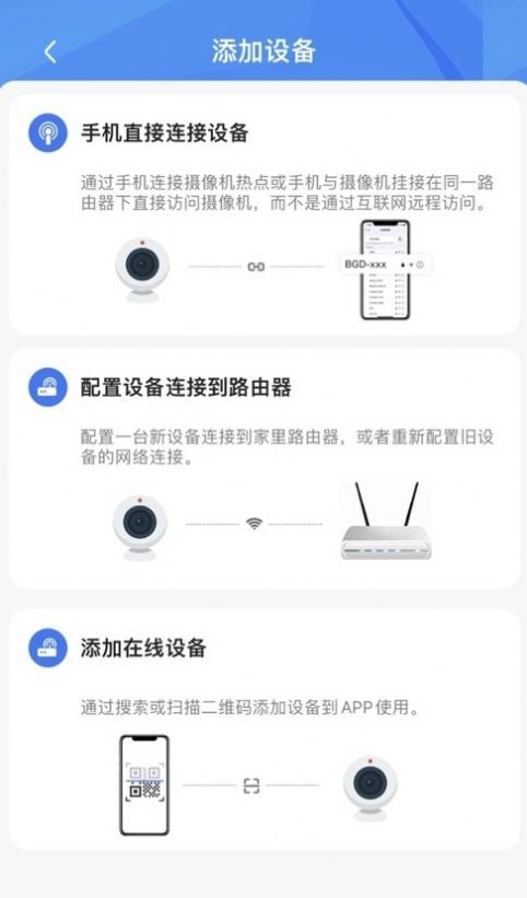 ftycampro监控软件