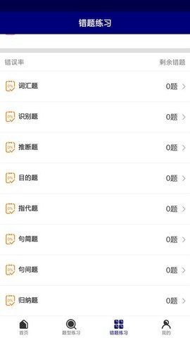 万聪单词博记