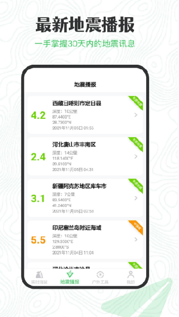 GPS海拔高度