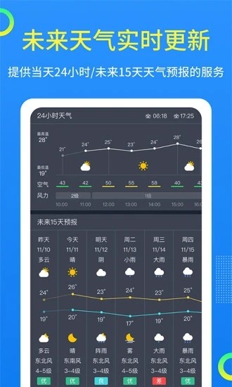潮汐天气预报