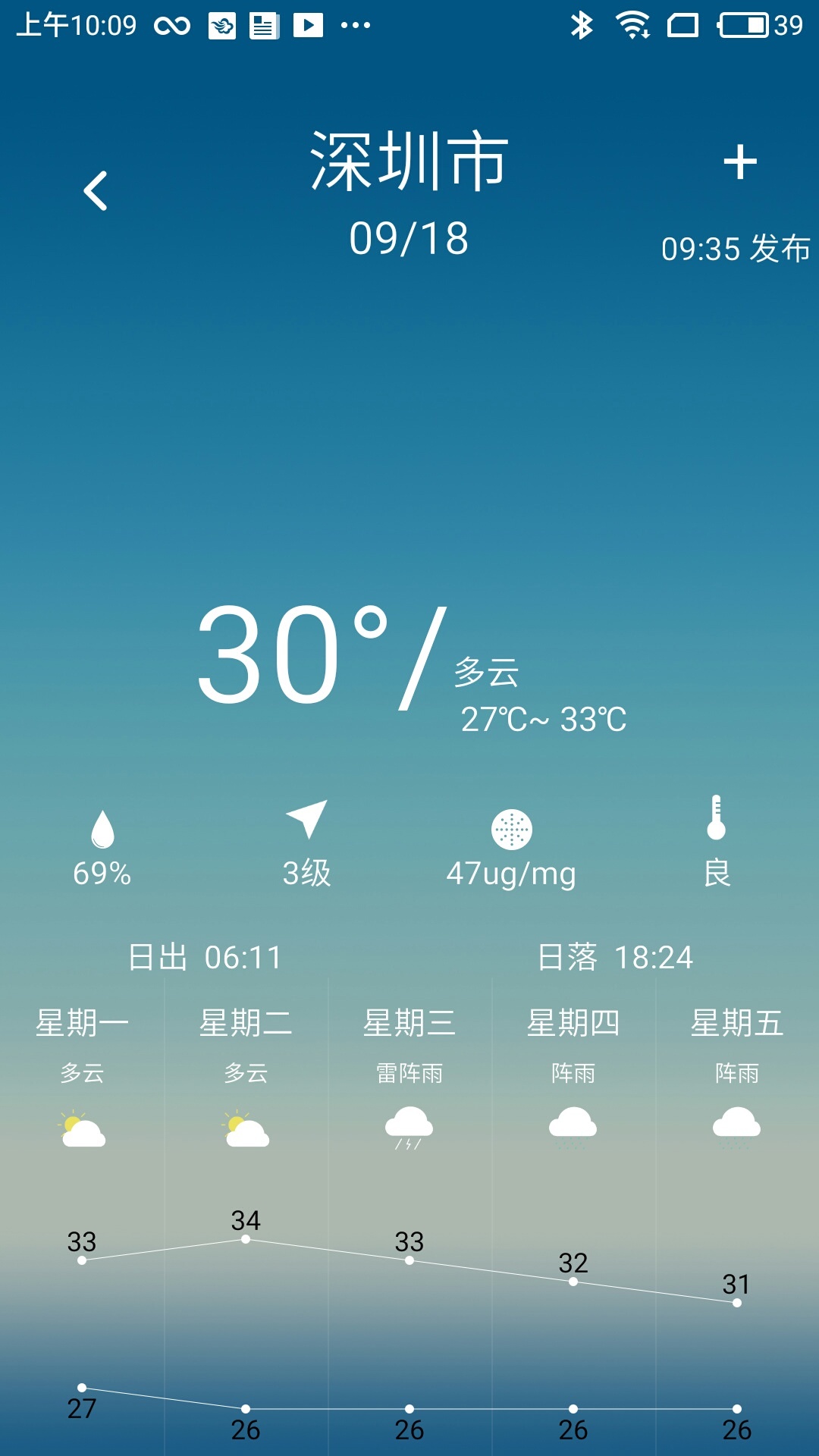 凌汇探鱼器