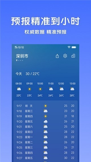 vivo天气预报