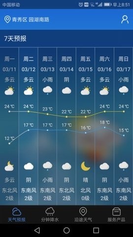 广西晓天气