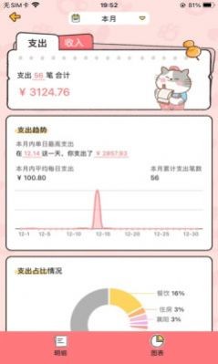 胖喵记账app