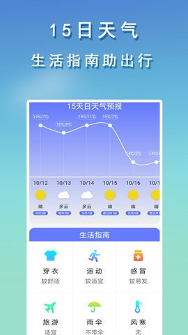 几何天气预报