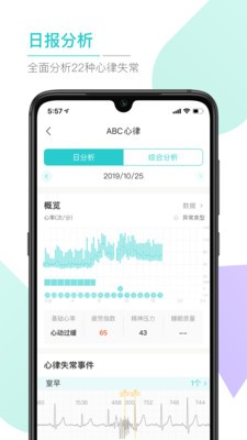 ABC健康测血氧