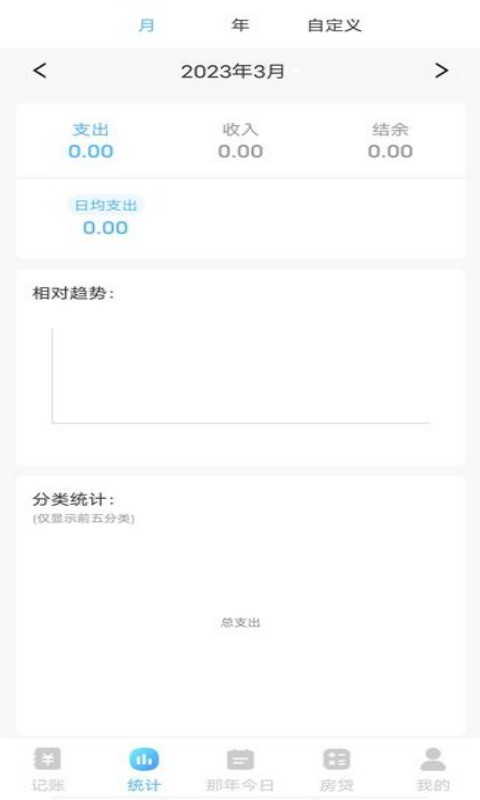 高效记账簿app