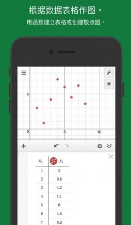 Desmos Scientific科学计算器