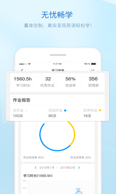 贝特尔英语