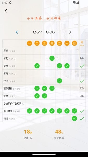 libidoo习惯便签