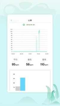 乐普健康测血压