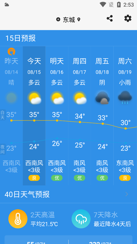 奈斯天气