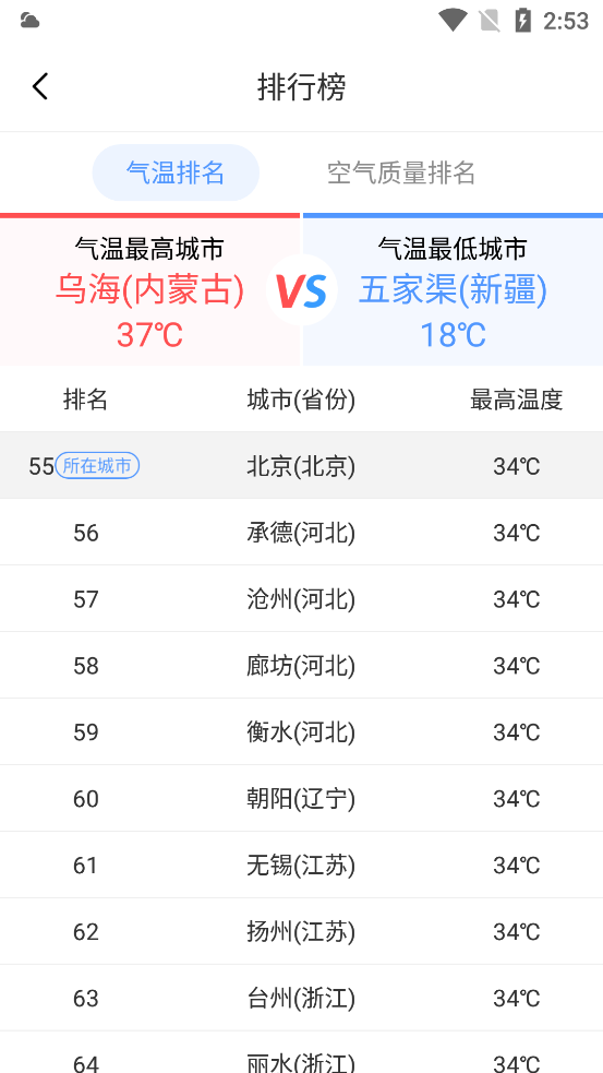 奈斯天气
