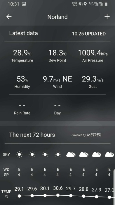 sopt司博天气SIBO Weather