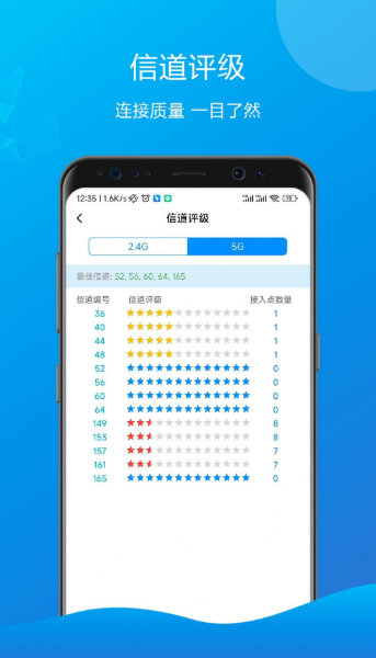 万能测速齿轮