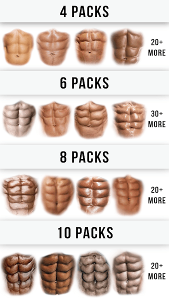 腹肌生成器Men Abs Editor